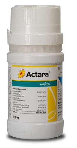 Actara Insecticide